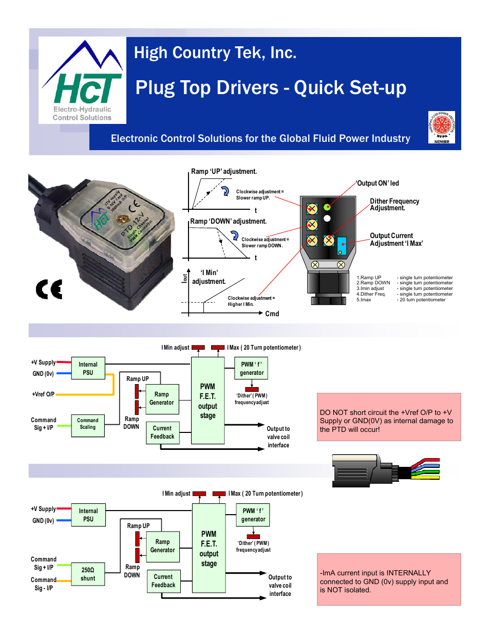 High Country Tek Plug Top Driver Series User Manual | 4 pages