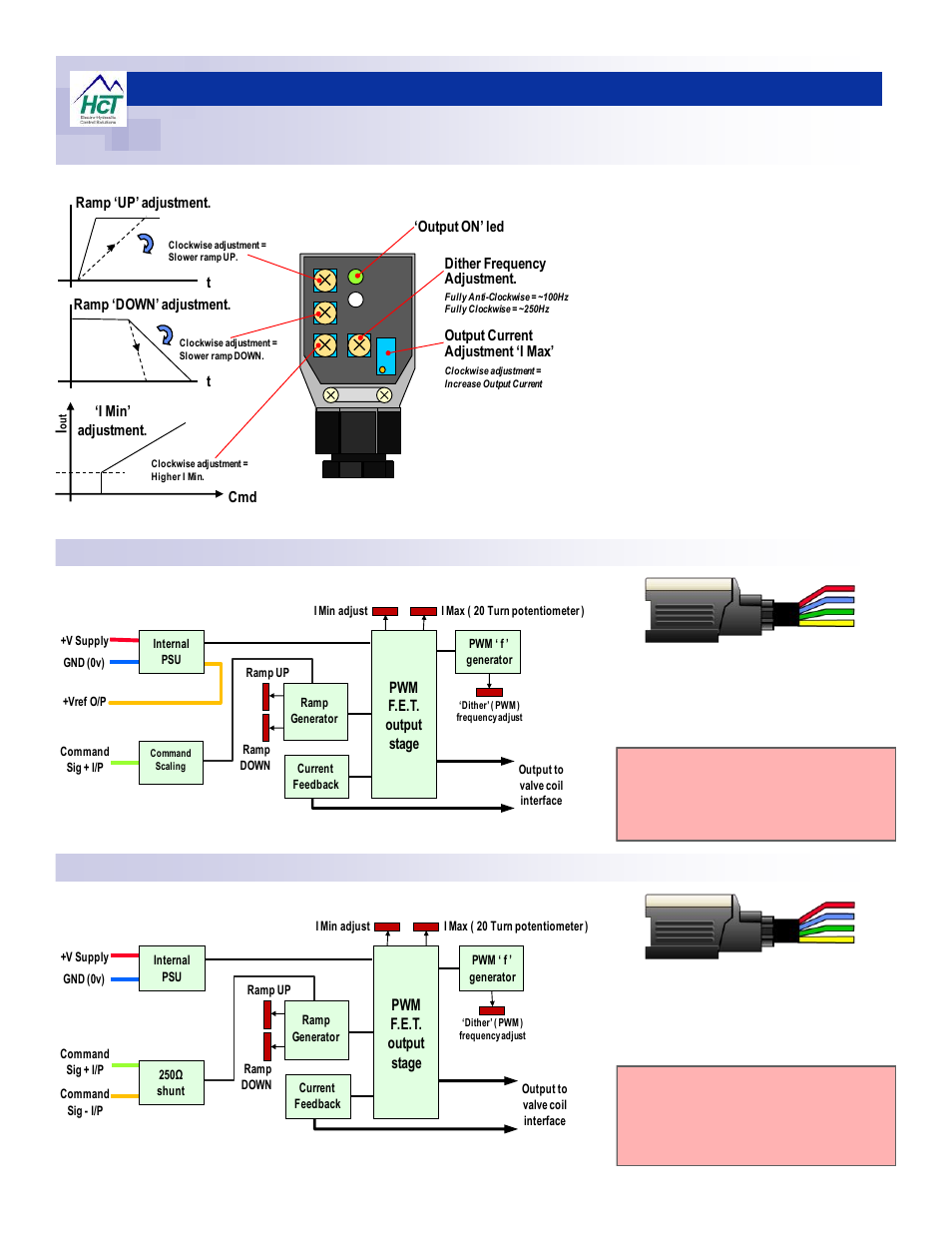 Plug top driver adjustment location guide, Current command block diagram, Voltage command block diagram | High Country Tek Plug Top Driver Series User Manual | Page 5 / 12