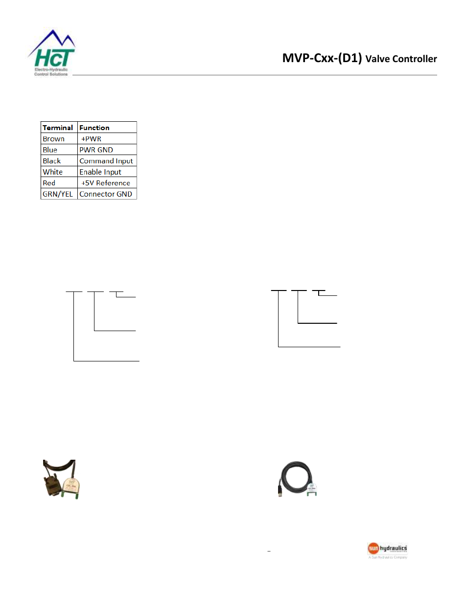 Wiring, Order information, Mvp-cxx-(d1) | Valve controller | High Country Tek MVP-C Series User Manual | Page 17 / 22