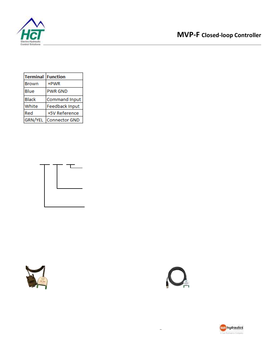 Wiring, Order information, Mvp-f | Closed-loop controller | High Country Tek MVP-F Series User Manual | Page 15 / 17