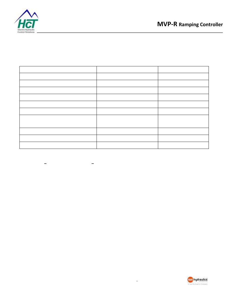 Parameter list, Mvp-r, Ramping controller | High Country Tek MVP-R Series User Manual | Page 10 / 15