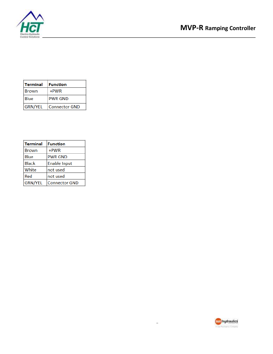 Wiring, Mvp-r, Ramping controller | High Country Tek MVP-R Series User Manual | Page 12 / 15