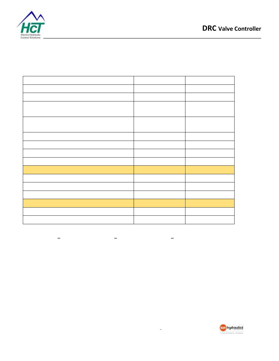 Parameter list, Valve controller | High Country Tek DRC Series User Manual | Page 10 / 19