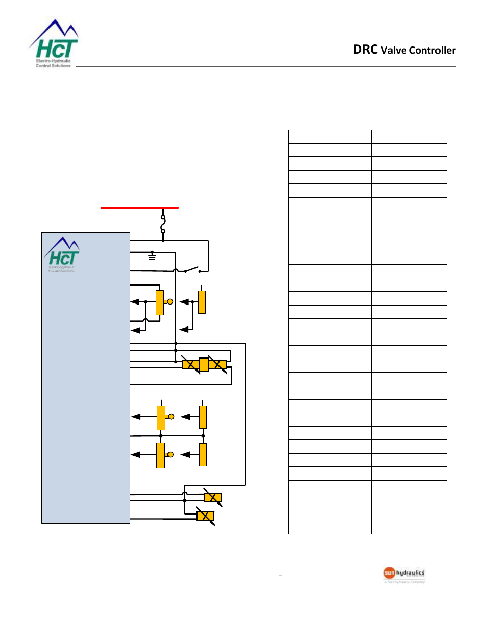 Double/single/single solenoid control (drc4-vxx), Drc4, Valve controller | High Country Tek DRC Series User Manual | Page 18 / 19