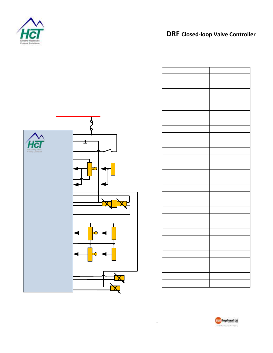 Double/single/single solenoid control (drf4-vxx), Drf4, Closed-loop valve controller | High Country Tek DRF Series User Manual | Page 21 / 23