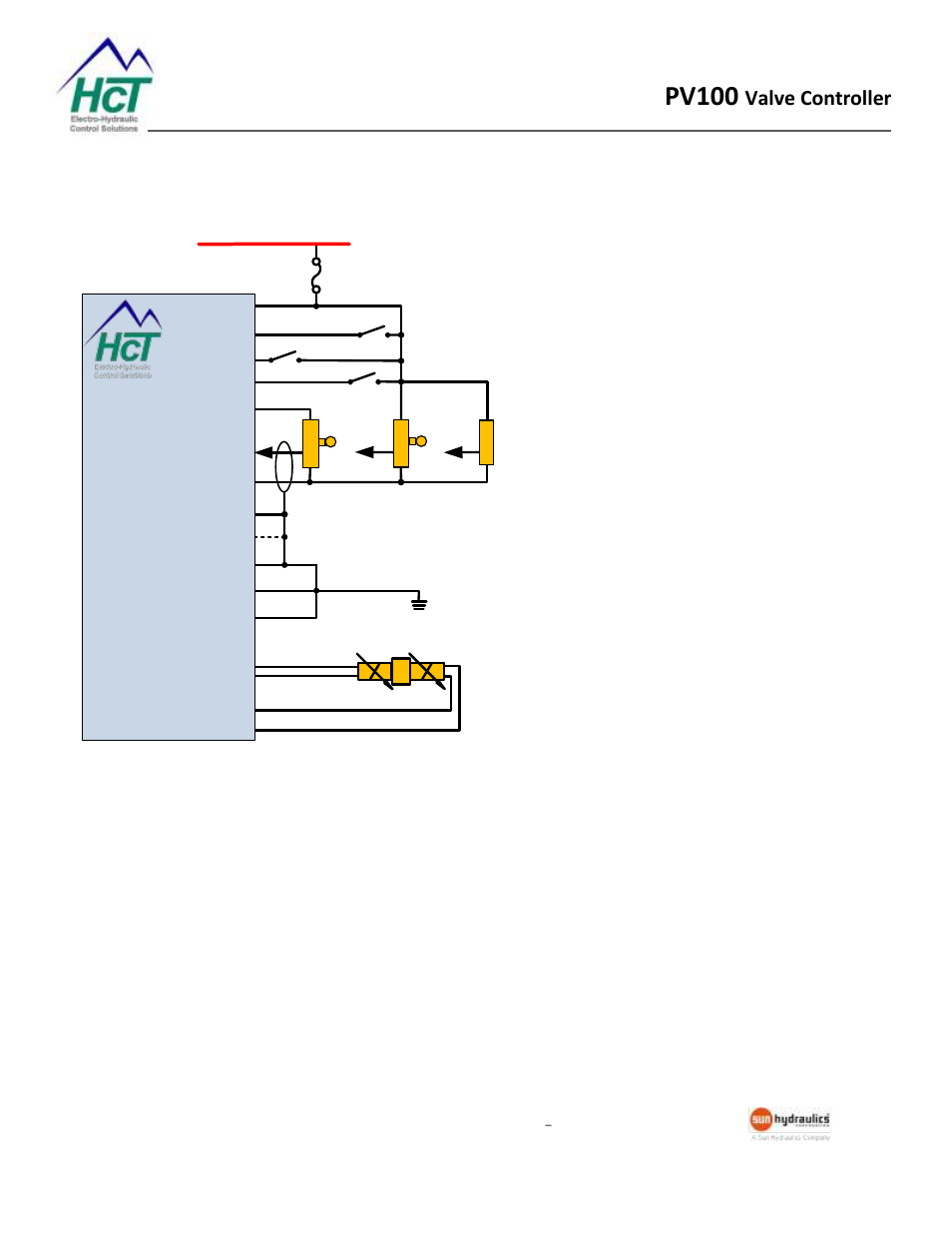 Dual solenoid control, Pv100, Valve controller | High Country Tek ProValve 100 Series User Manual | Page 27 / 28