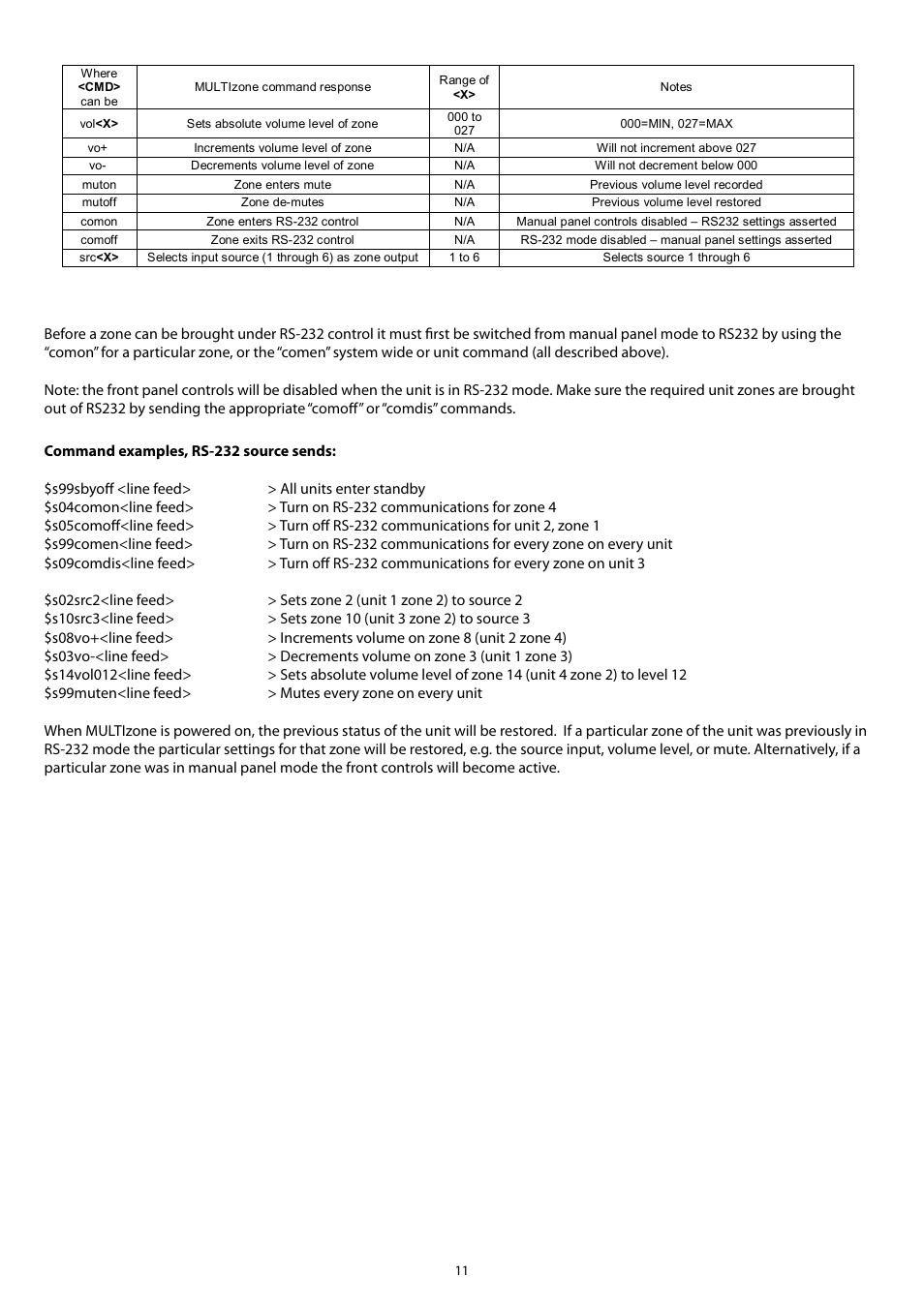 Audica MULTI zone User Manual | Page 11 / 16