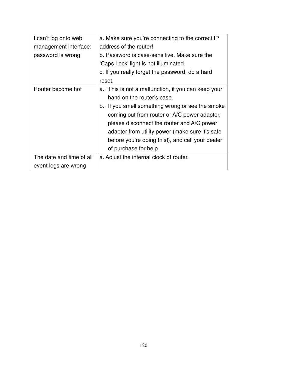 Airlink101 AR580W3G User Manual | Page 130 / 134