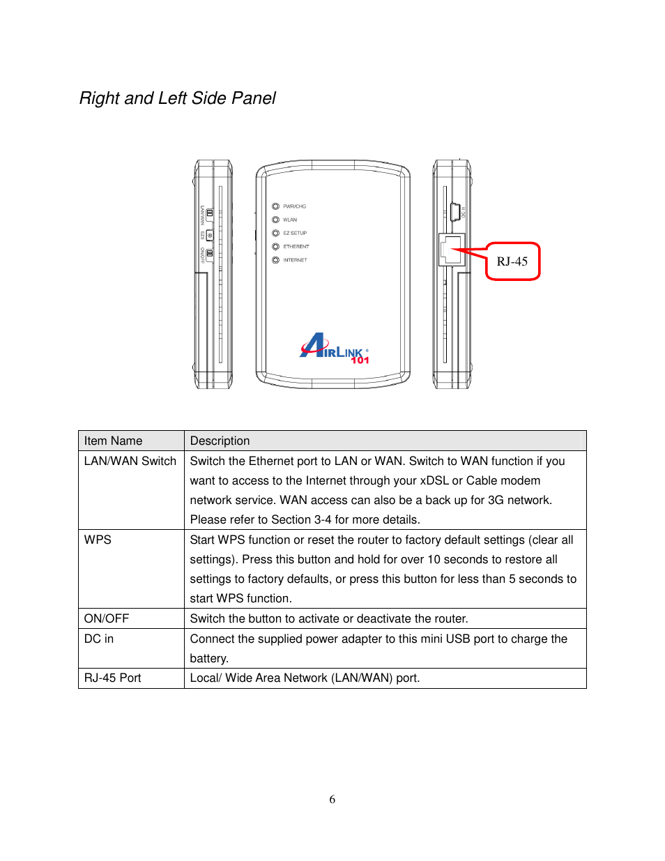 Right and left side panel | Airlink101 AR580W3G User Manual | Page 16 / 134