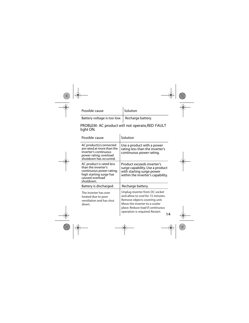 Power Bright XC180 User Manual | Page 15 / 23