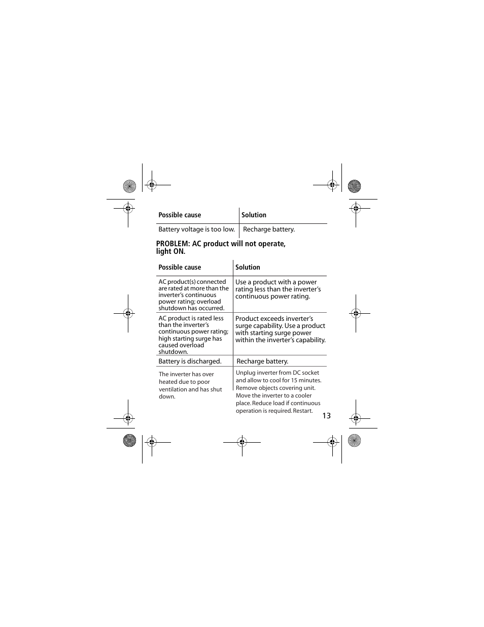 Power Bright XR175-12 User Manual | Page 15 / 23