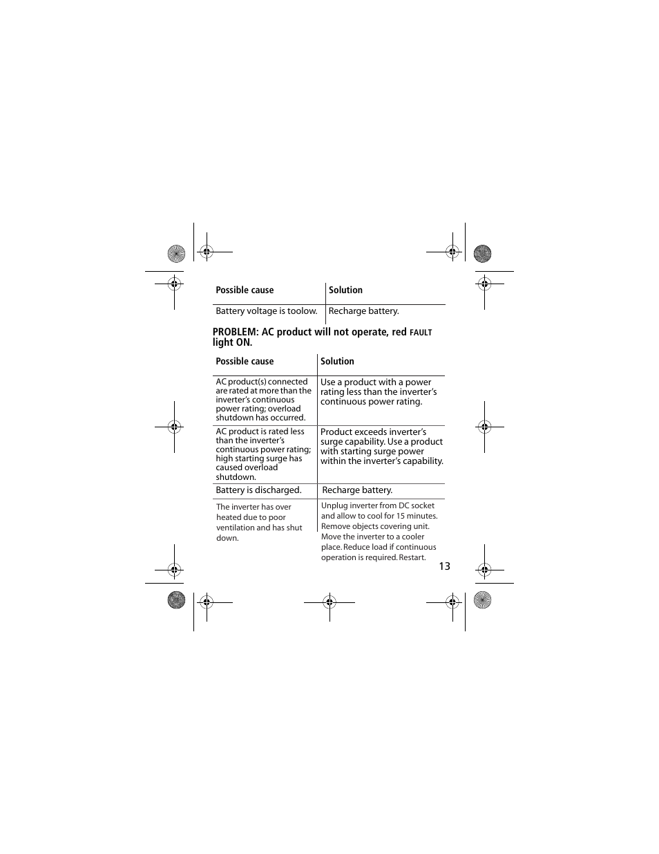 Power Bright DX100-12 User Manual | Page 15 / 23