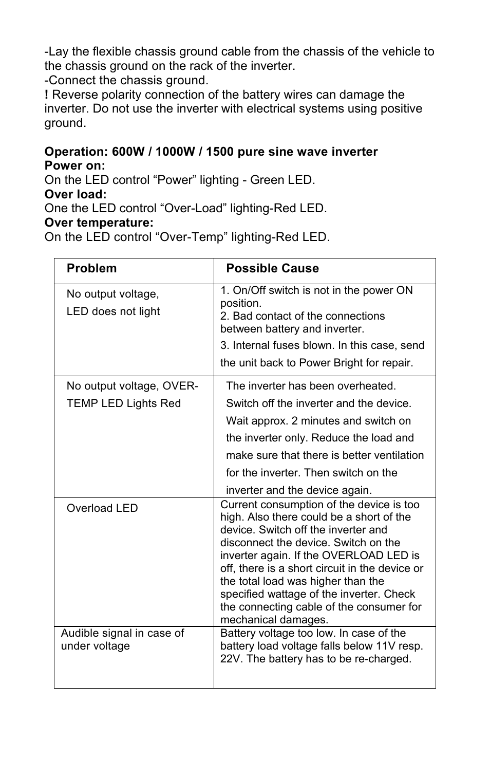 Power Bright EPS1500 User Manual | Page 5 / 8