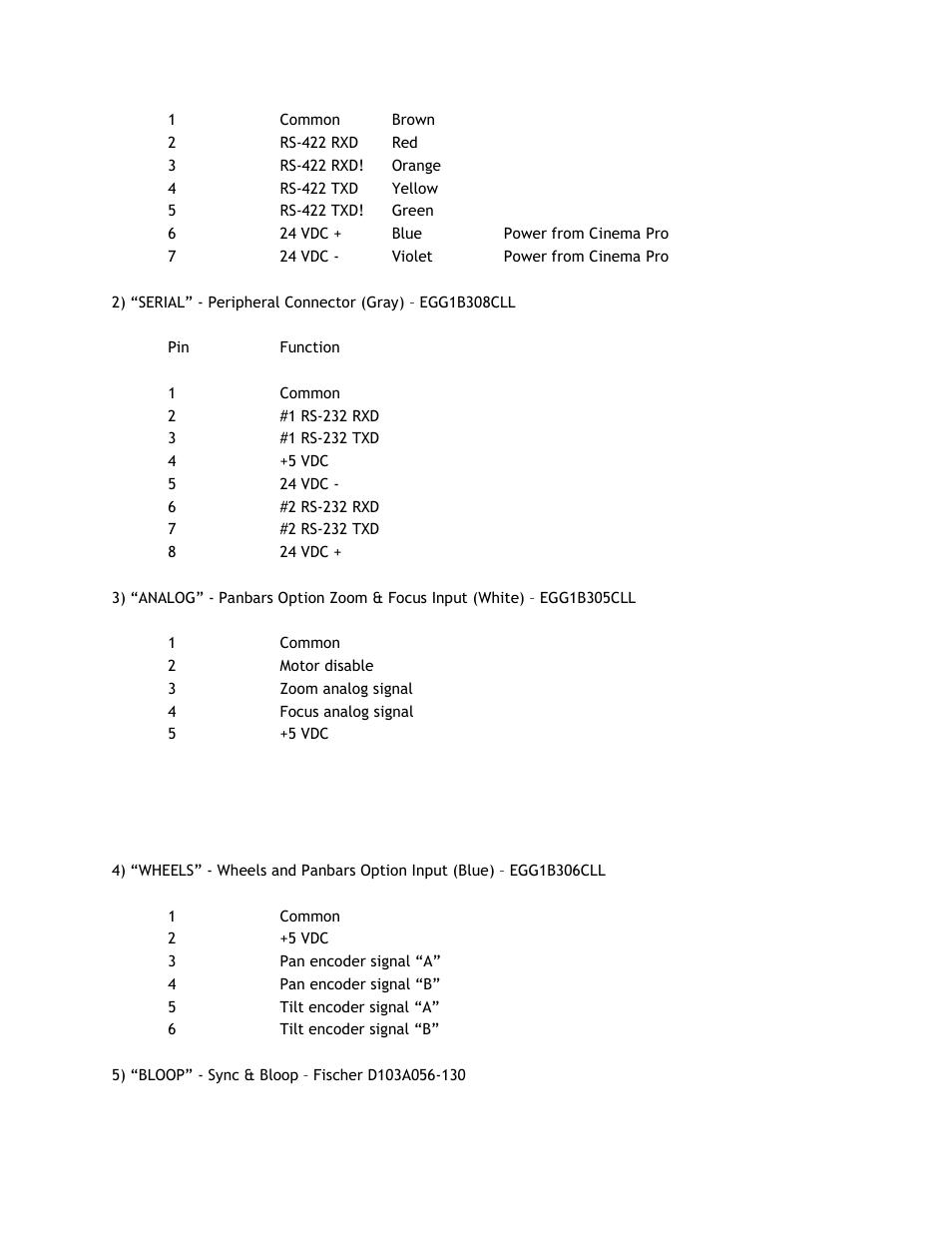 VariZoom VZCINEMAPRO-JR-K5 User Manual | Page 15 / 16