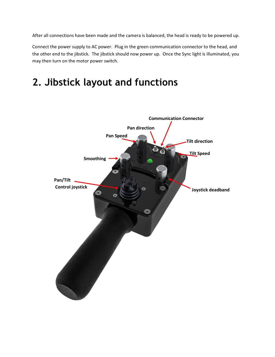 Jibstick layout and functions | VariZoom VZCINEMAPRO-JR-K5 User Manual | Page 6 / 16