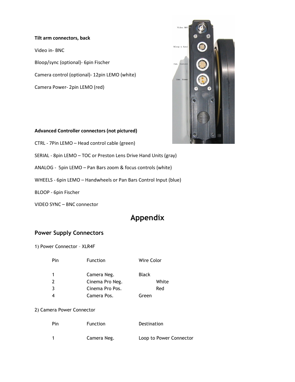 Appendix | VariZoom VZCINEMAPRO-K5 User Manual | Page 11 / 17