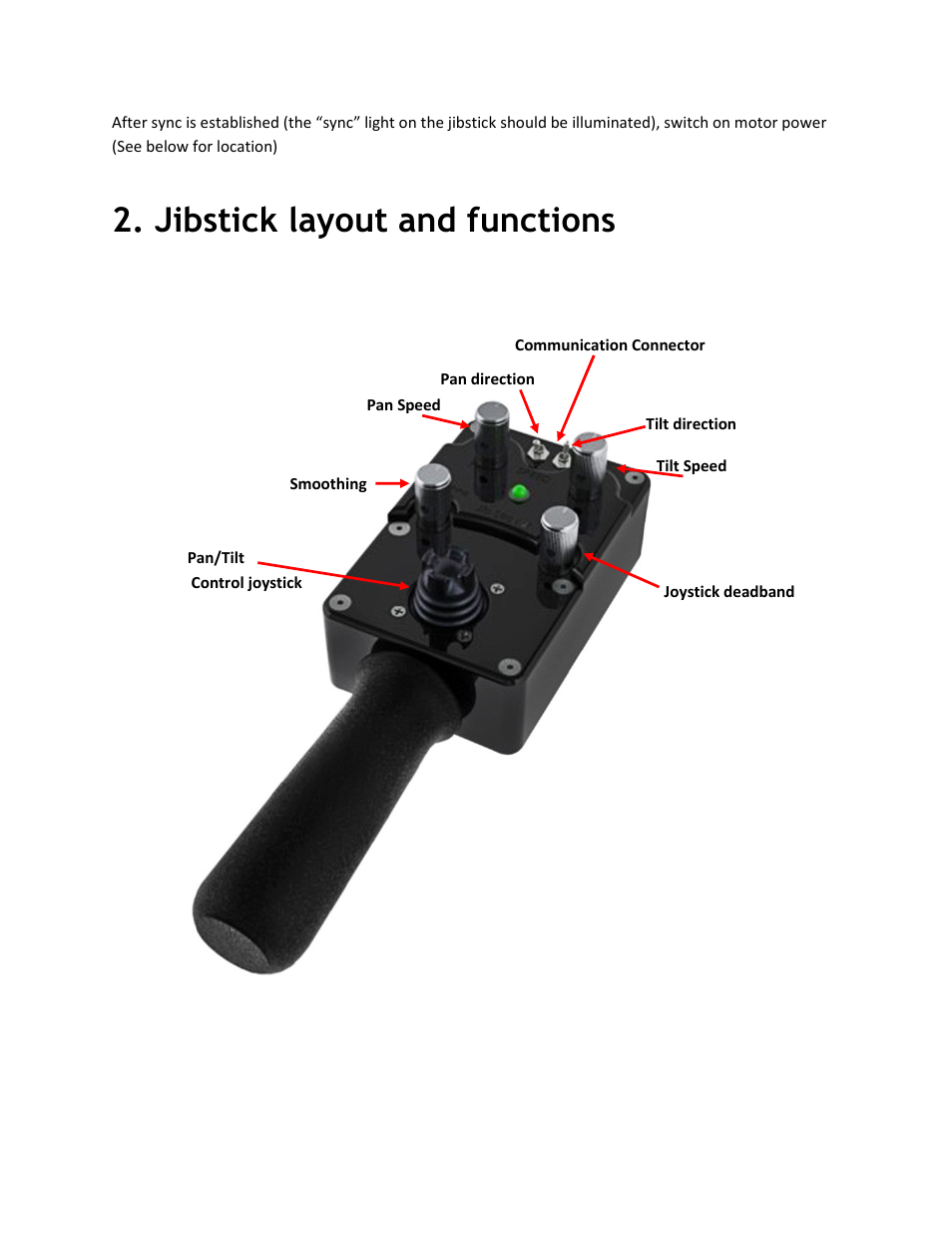 Jibstick layout and functions | VariZoom VZCINEMAPRO-K5 User Manual | Page 6 / 17