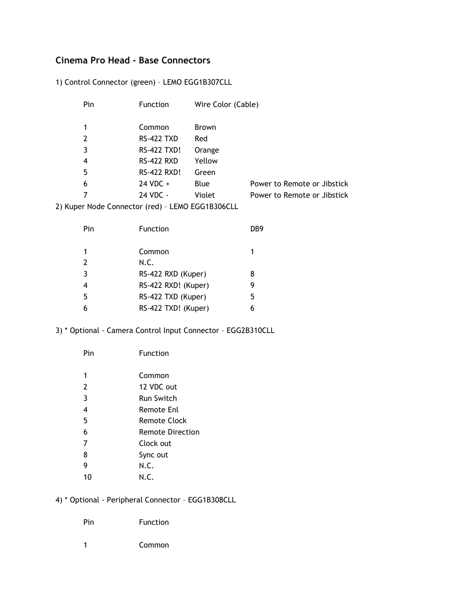 VariZoom VZCINEMAPRO-K4 User Manual | Page 14 / 19