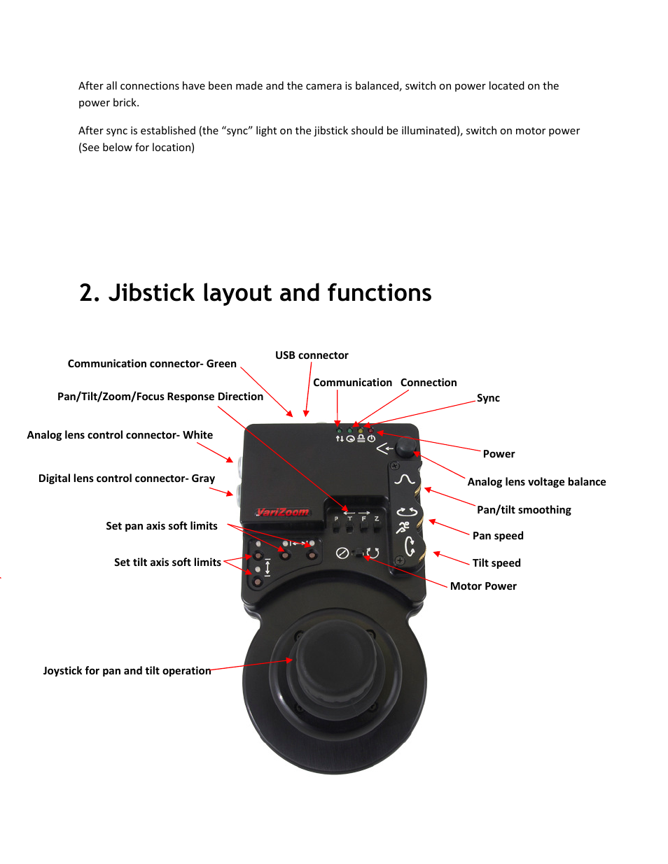 Jibstick layout and functions | VariZoom VZCINEMAPRO-K4 User Manual | Page 6 / 19