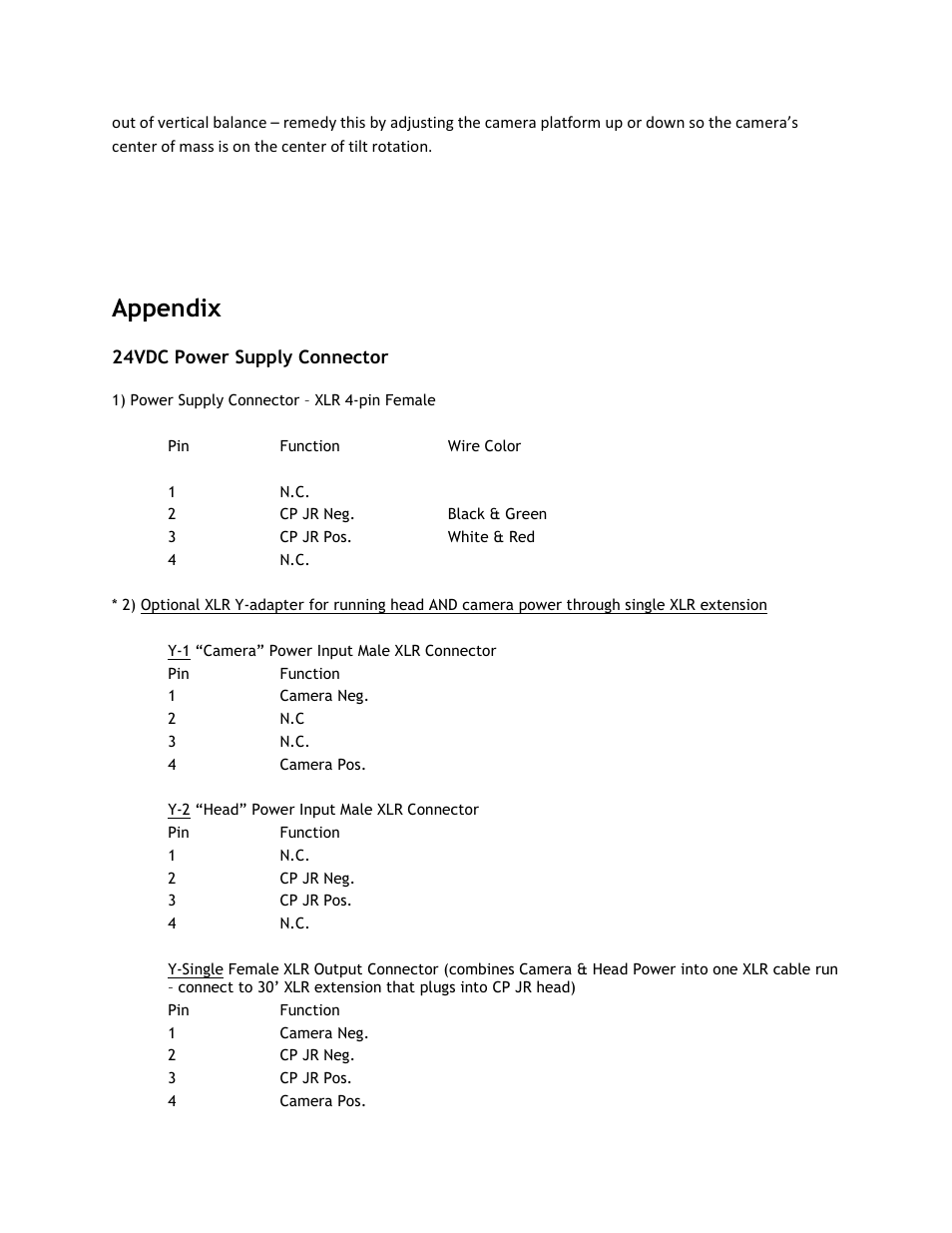 Appendix | VariZoom VZCINEMAPRO-JR-K4 User Manual | Page 13 / 18