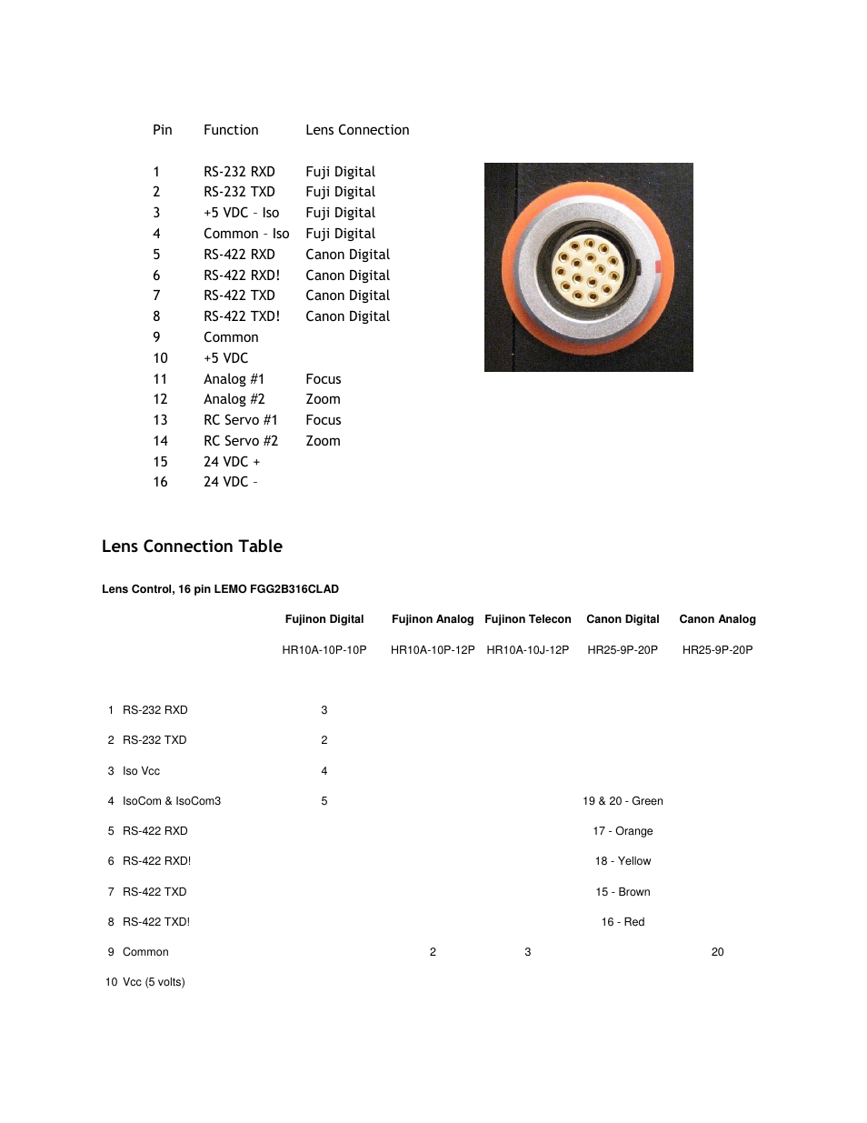 Lens connection table | VariZoom VZCINEMAPRO-JR-K4 User Manual | Page 15 / 18