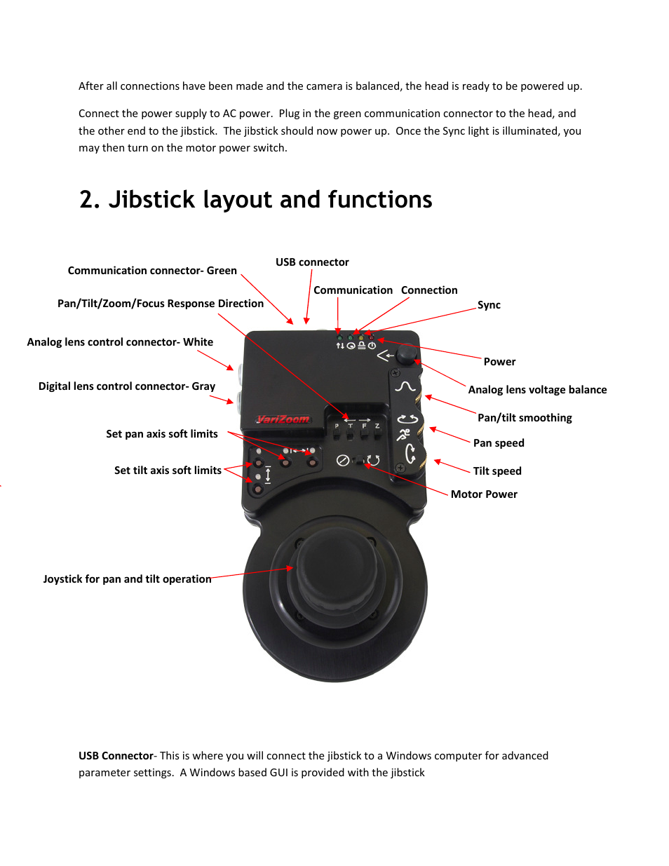 Jibstick layout and functions | VariZoom VZCINEMAPRO-JR-K4 User Manual | Page 6 / 18