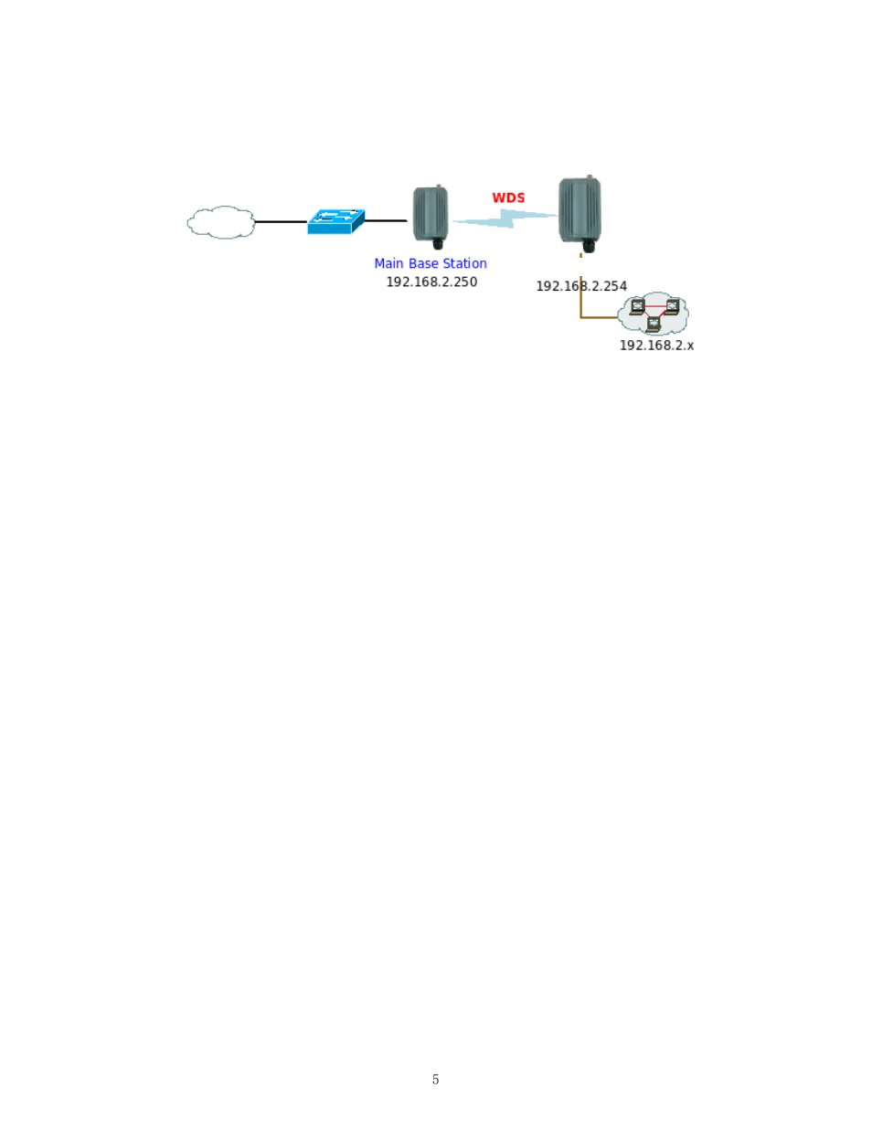 Airlink101 APO1010 User Manual | Page 10 / 168