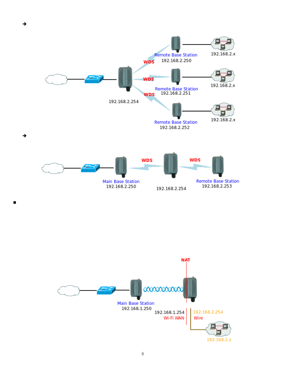 Airlink101 APO1010 User Manual | Page 11 / 168