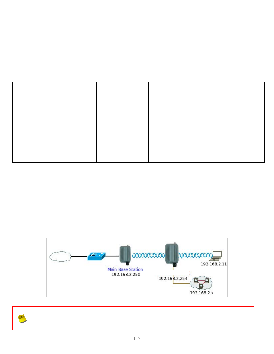 1 external network connection, 1 network requirement | Airlink101 APO1010 User Manual | Page 122 / 168