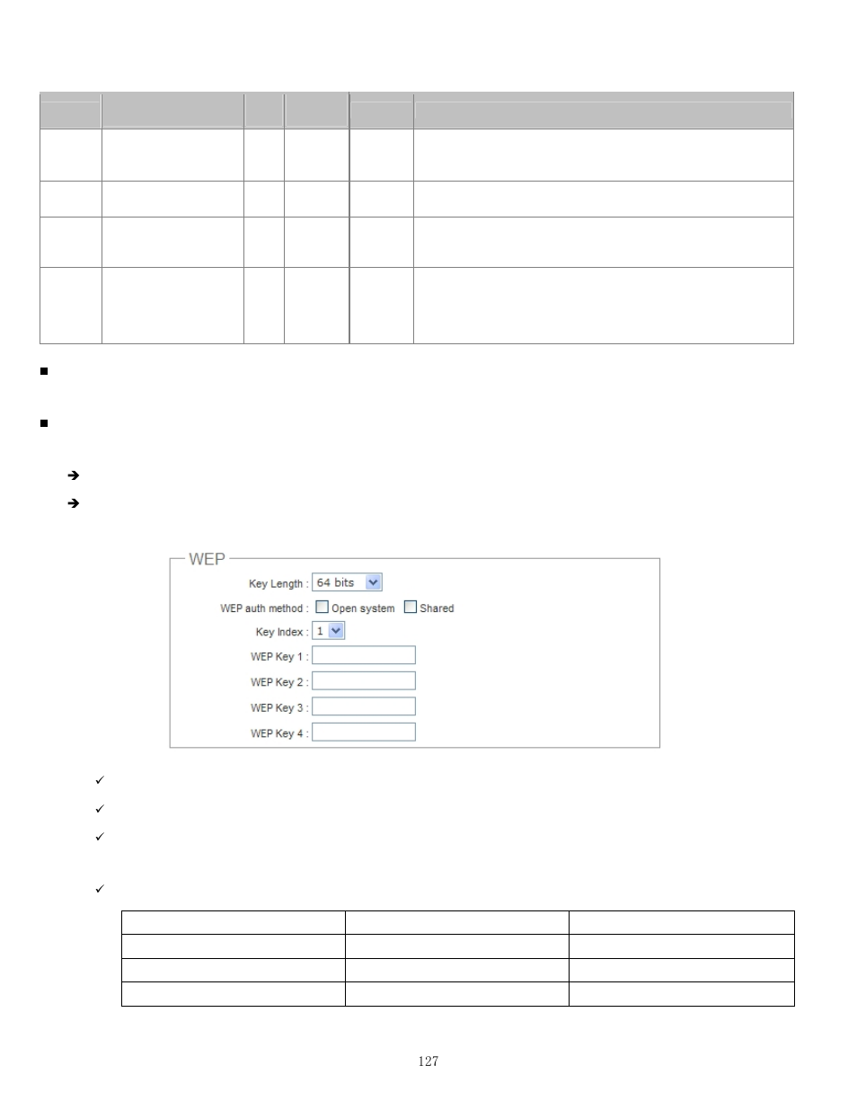 Airlink101 APO1010 User Manual | Page 132 / 168