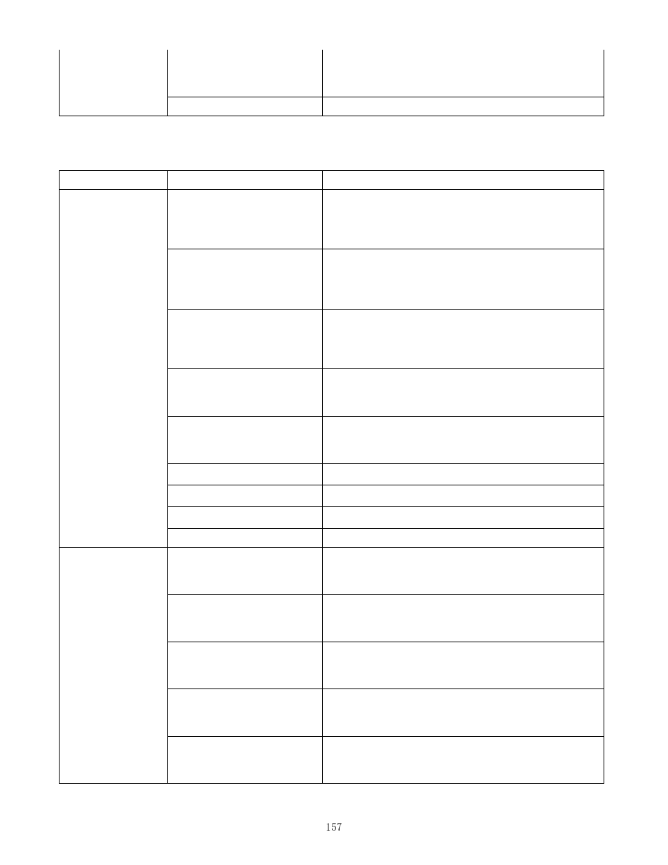 Airlink101 APO1010 User Manual | Page 162 / 168