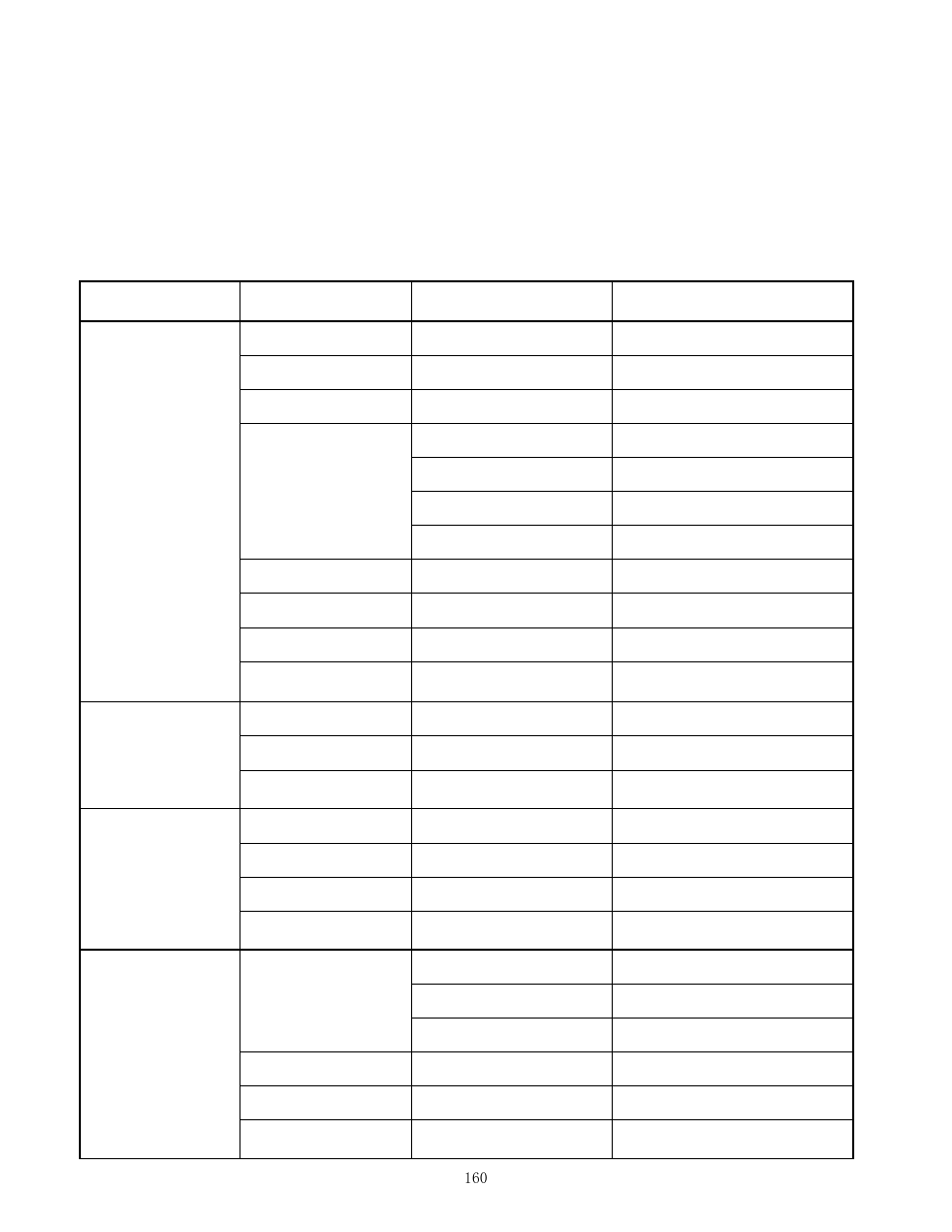 Appendix c. network manager privileges | Airlink101 APO1010 User Manual | Page 165 / 168