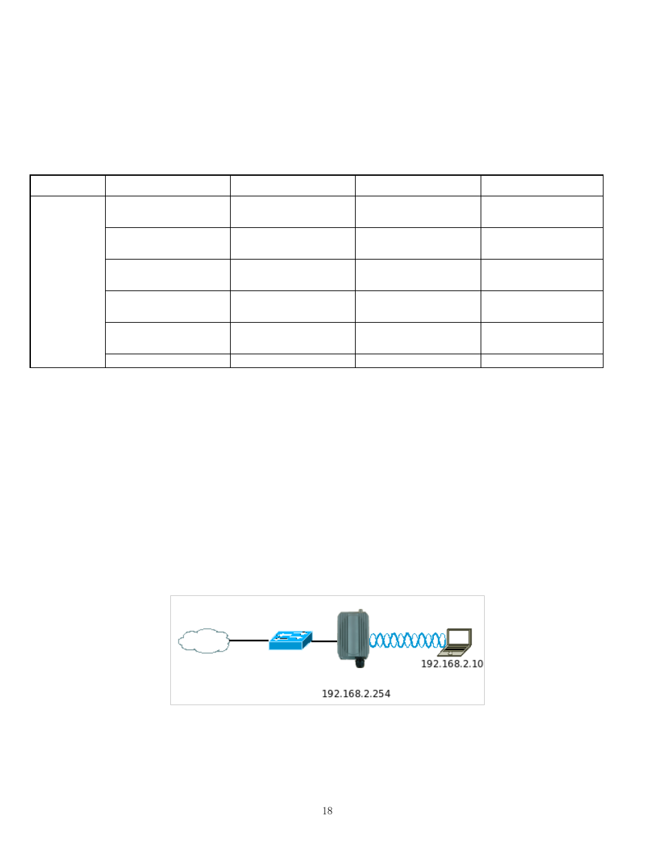 Chapter 3. ap mode configuration, 1 external network connection, 1 network requirement | Airlink101 APO1010 User Manual | Page 23 / 168