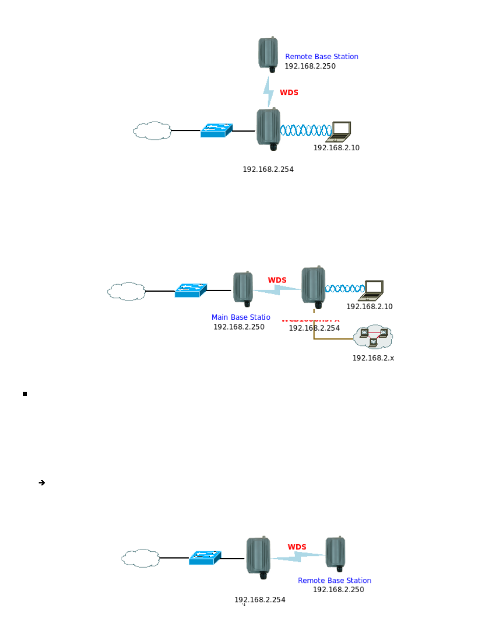 Airlink101 APO1010 User Manual | Page 9 / 168