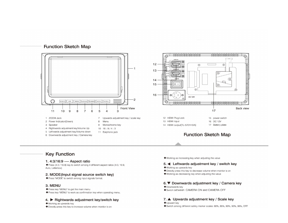 VariZoom VZM7 User Manual | Page 3 / 7