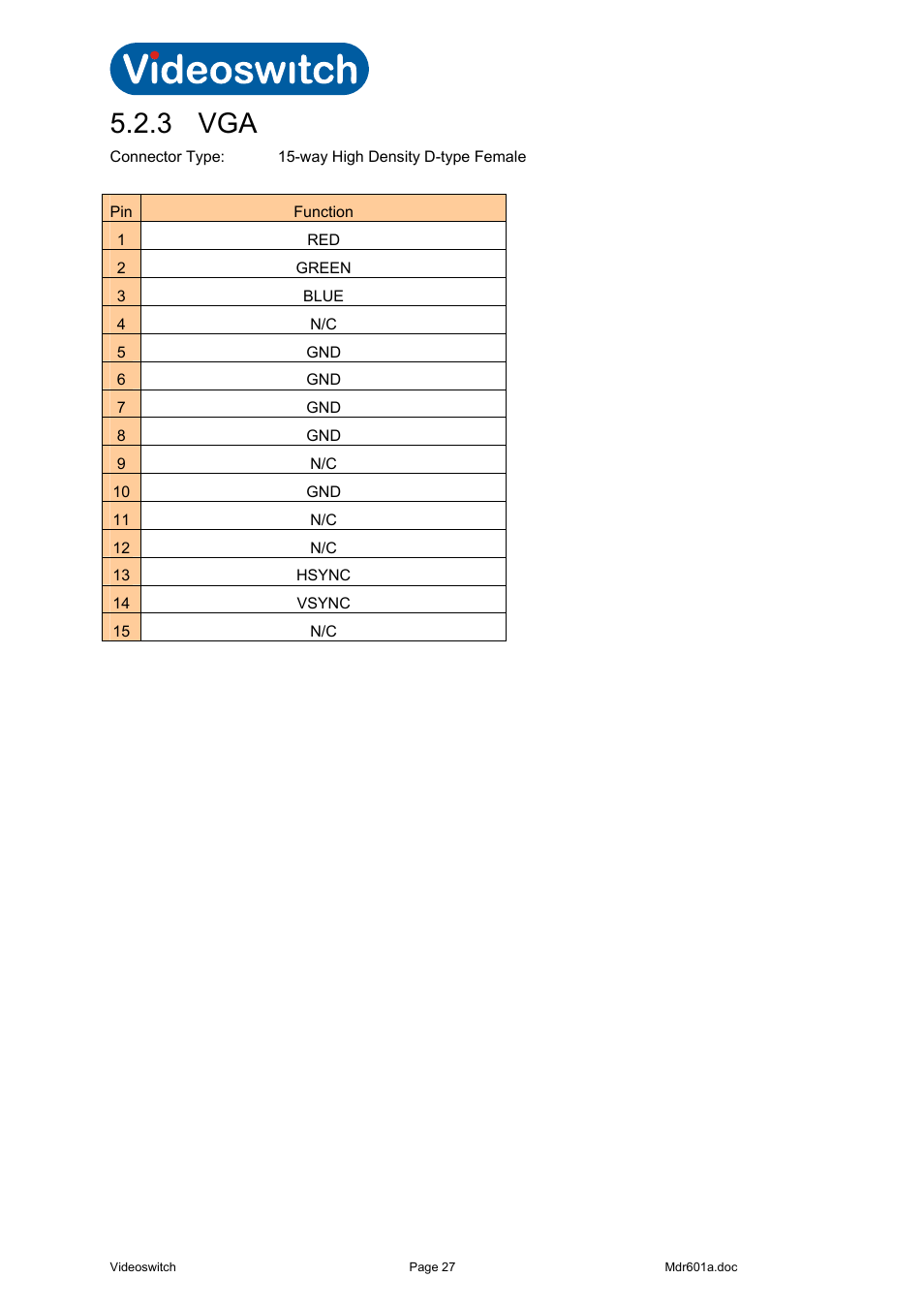 3 vga, Vi-r2000 series | Videoswitch Vi-R2000 Series User Manual | Page 31 / 34