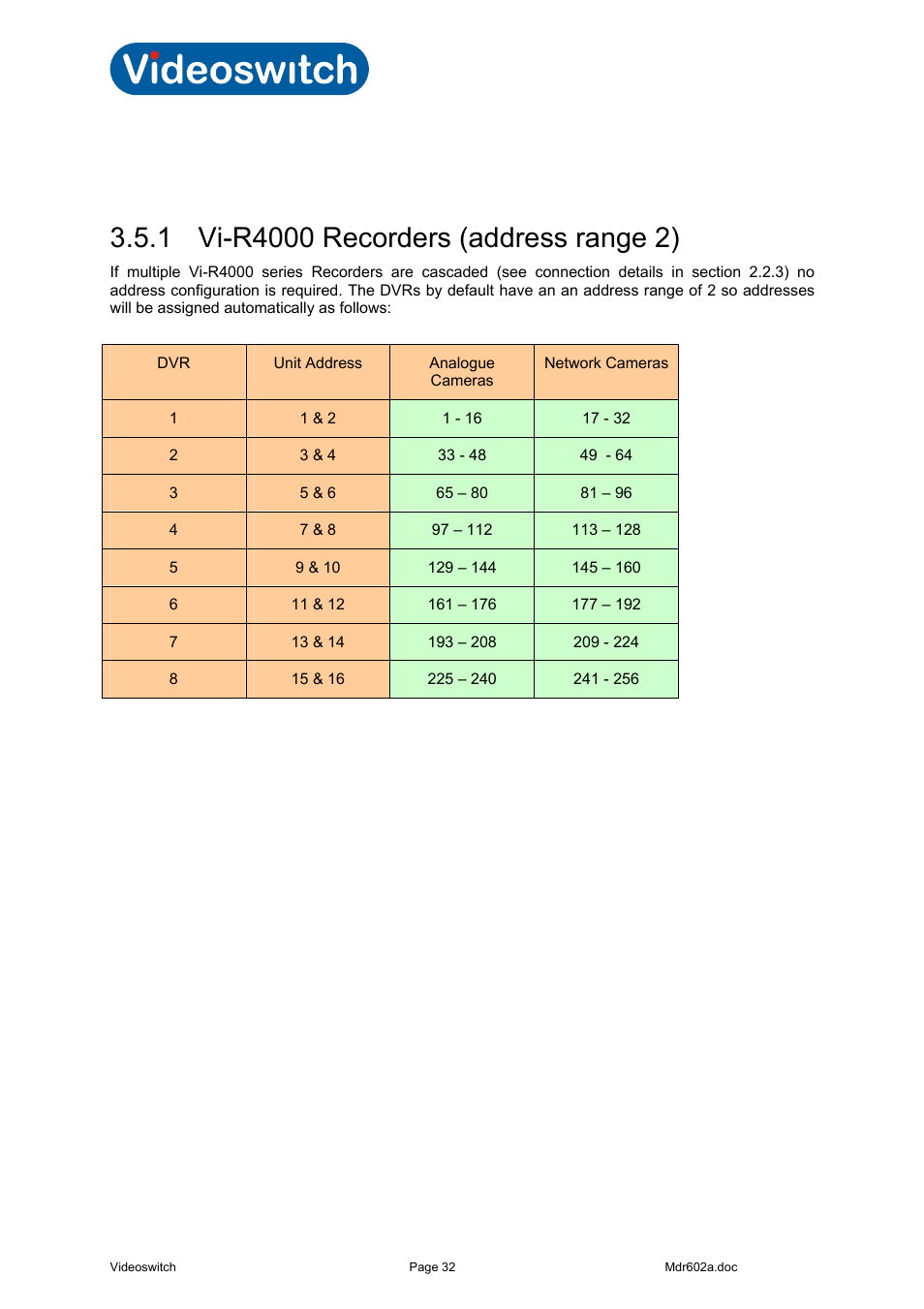 5 casacading, 1 vi-r4000 recorders (address range 2), Vi-r4000 series | Videoswitch Vi-R4000 Series User Manual | Page 38 / 67
