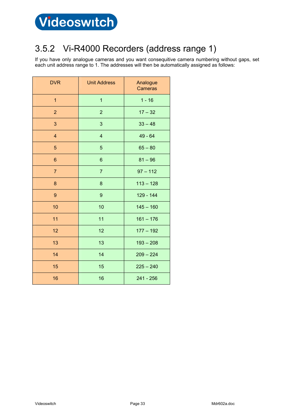 2 vi-r4000 recorders (address range 1), Vi-r4000 series | Videoswitch Vi-R4000 Series User Manual | Page 39 / 67