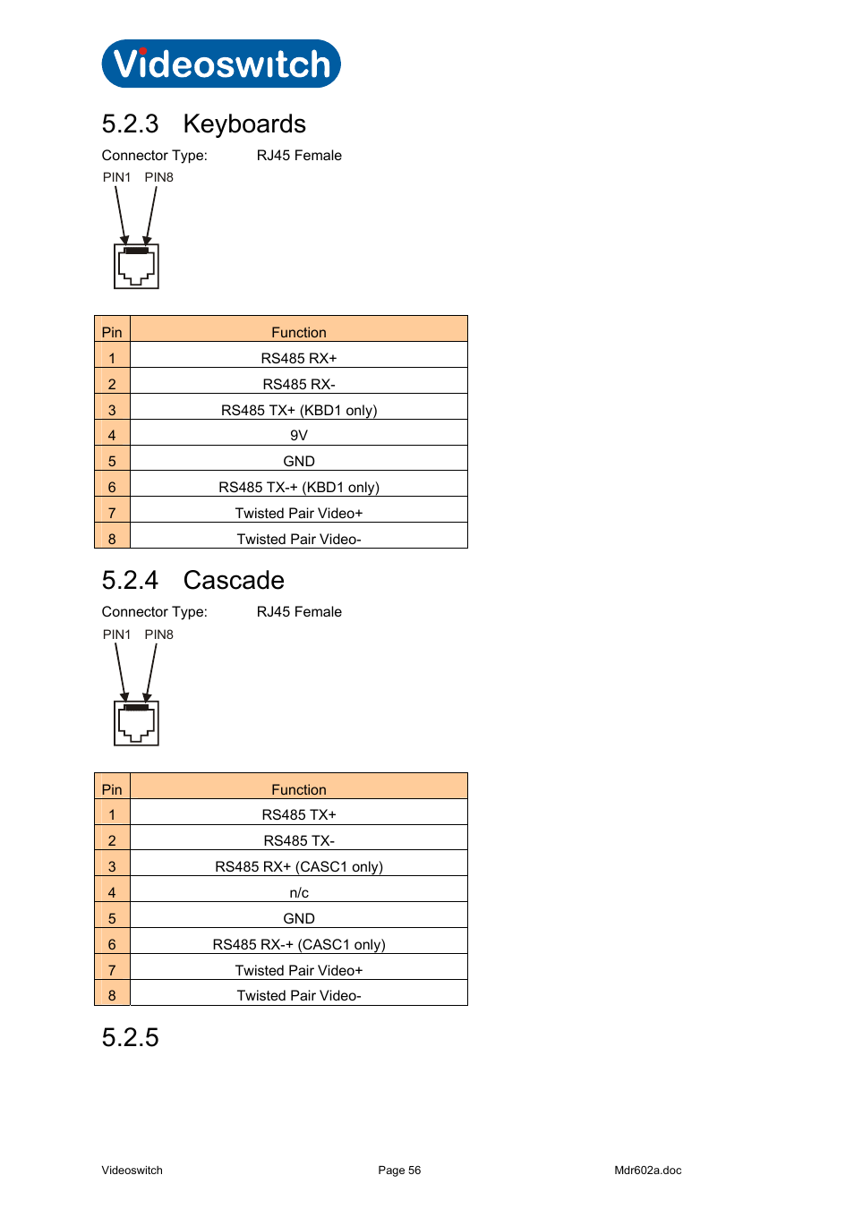 3 keyboards, 4 cascade, Vi-r4000 series | Videoswitch Vi-R4000 Series User Manual | Page 62 / 67