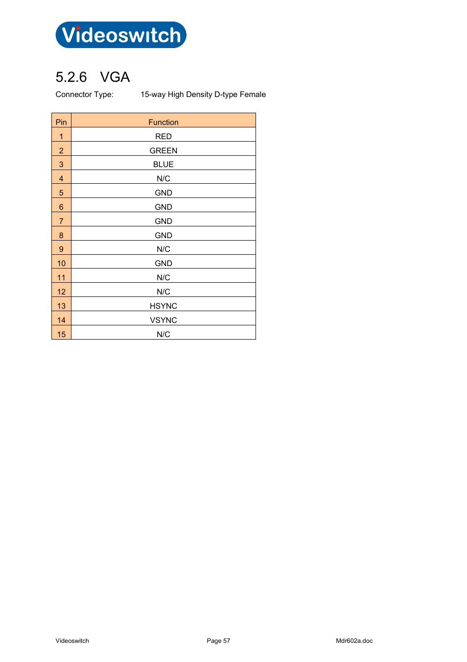 6 vga, Vi-r4000 series | Videoswitch Vi-R4000 Series User Manual | Page 63 / 67