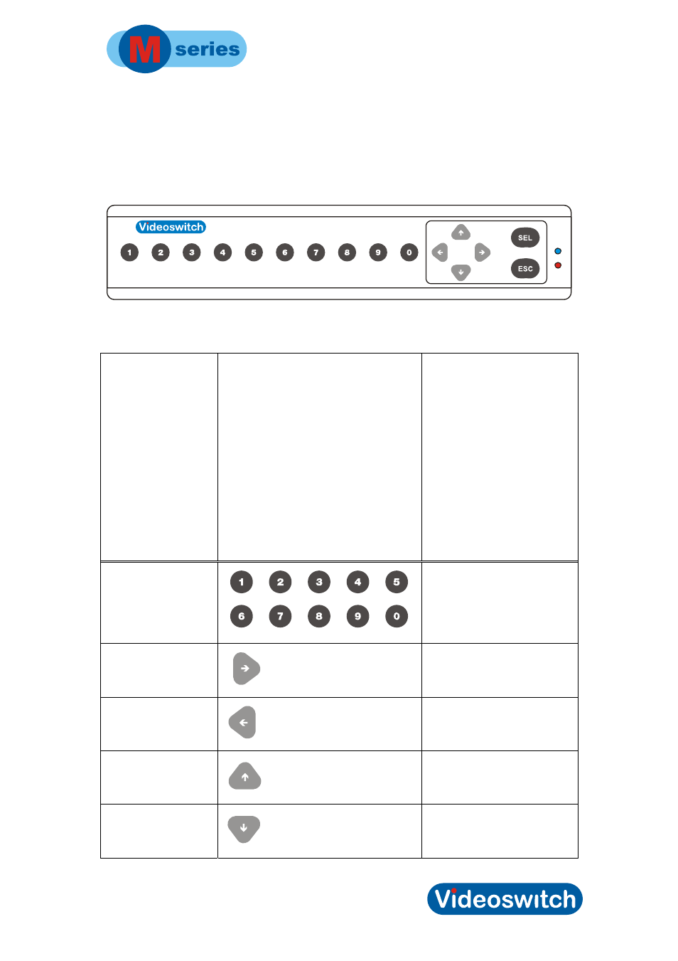 2 control, 1 mini keypad, Control | Mini keypad, Digital recorder | Videoswitch Vi-M series User Manual | Page 12 / 59