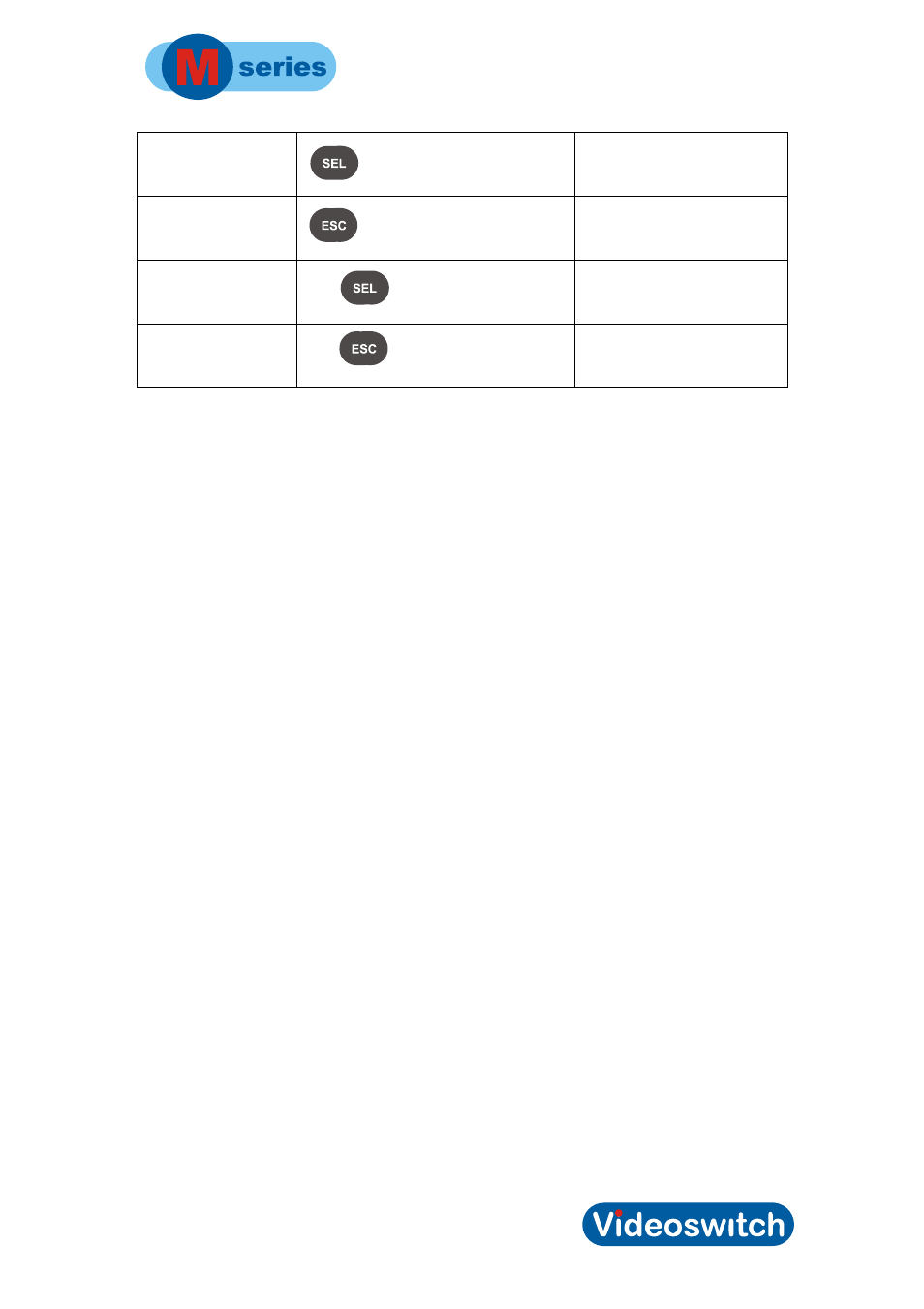 Digital recorder | Videoswitch Vi-M series User Manual | Page 13 / 59