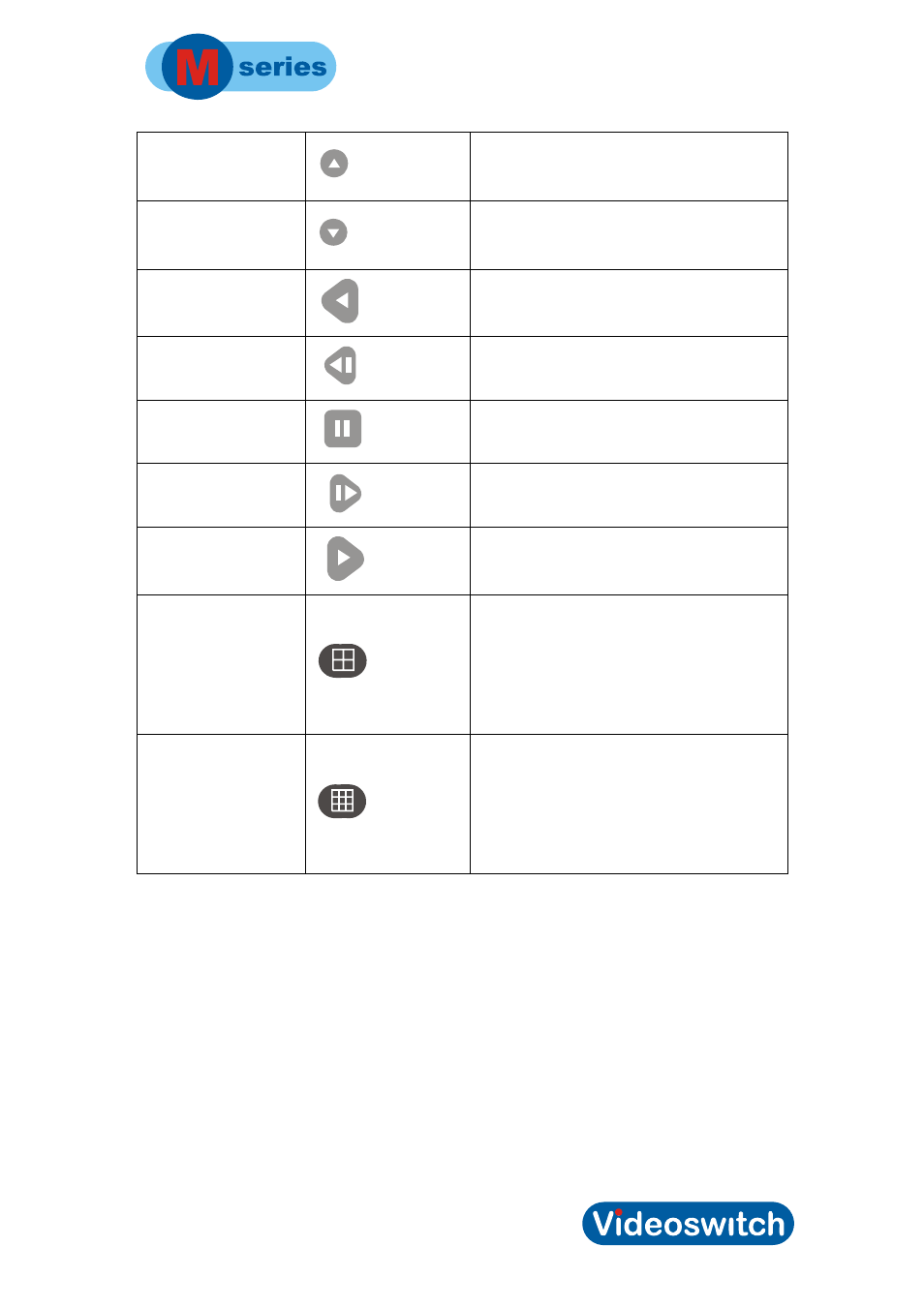 Digital recorder | Videoswitch Vi-M series User Manual | Page 16 / 59