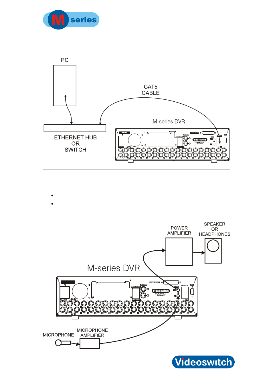 3 ethernet connection to a lan, 4 audio, Ethernet connection to a lan | Audio, Digital recorder | Videoswitch Vi-M series User Manual | Page 45 / 59