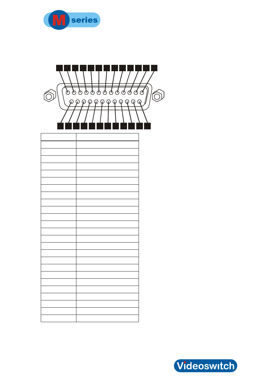 39 alarms, domes, relays, Alarms, domes, relays, Digital recorder | Videoswitch Vi-M series User Manual | Page 49 / 59