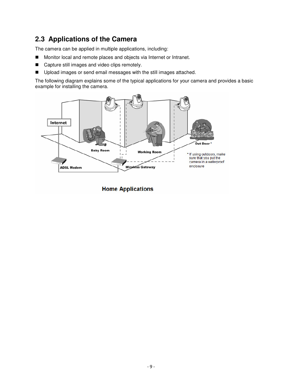 3 applications of the camera | Airlink101 AICN1747W User Manual | Page 10 / 74