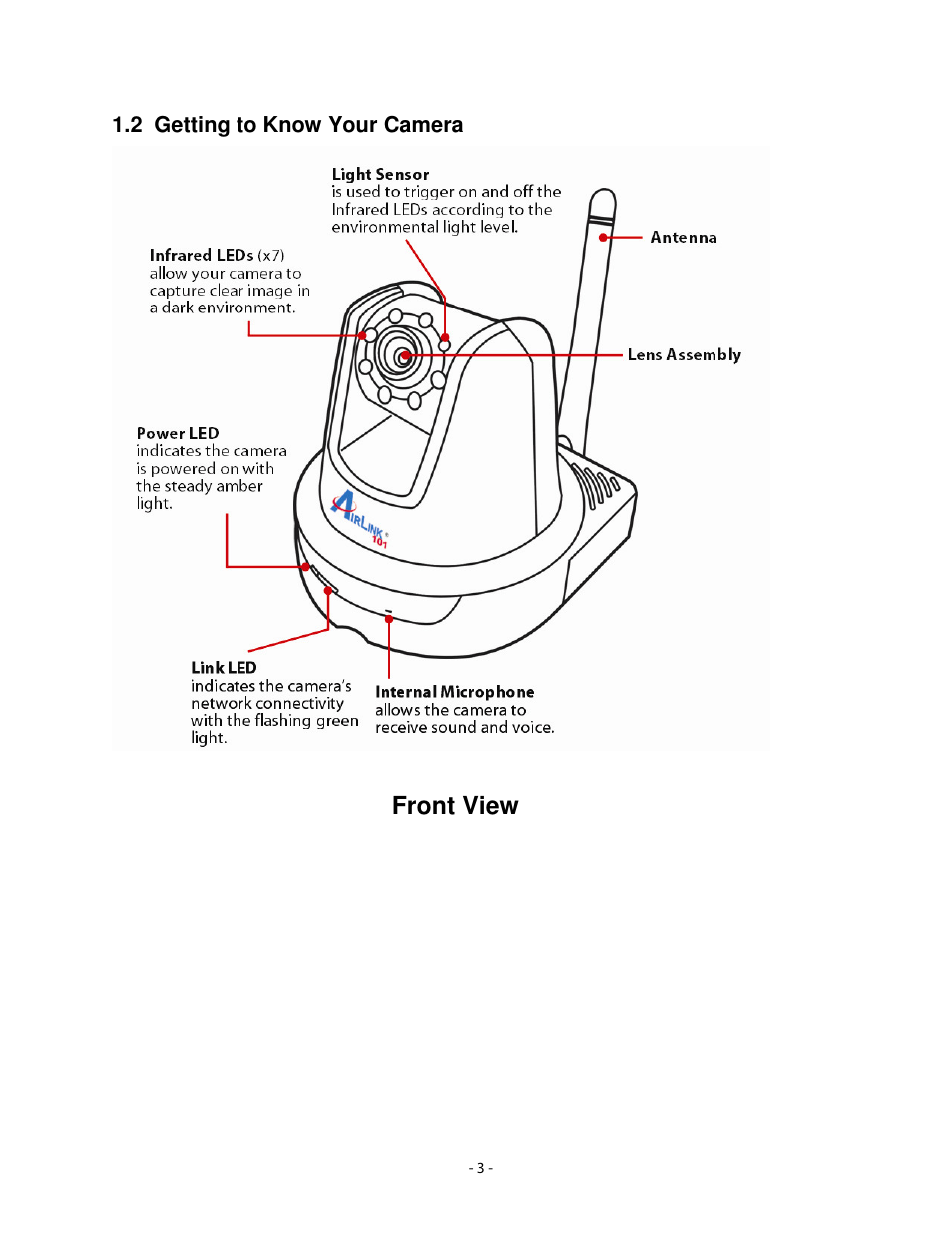 Front view, 2 getting to know your camera | Airlink101 AICN1747W User Manual | Page 4 / 74