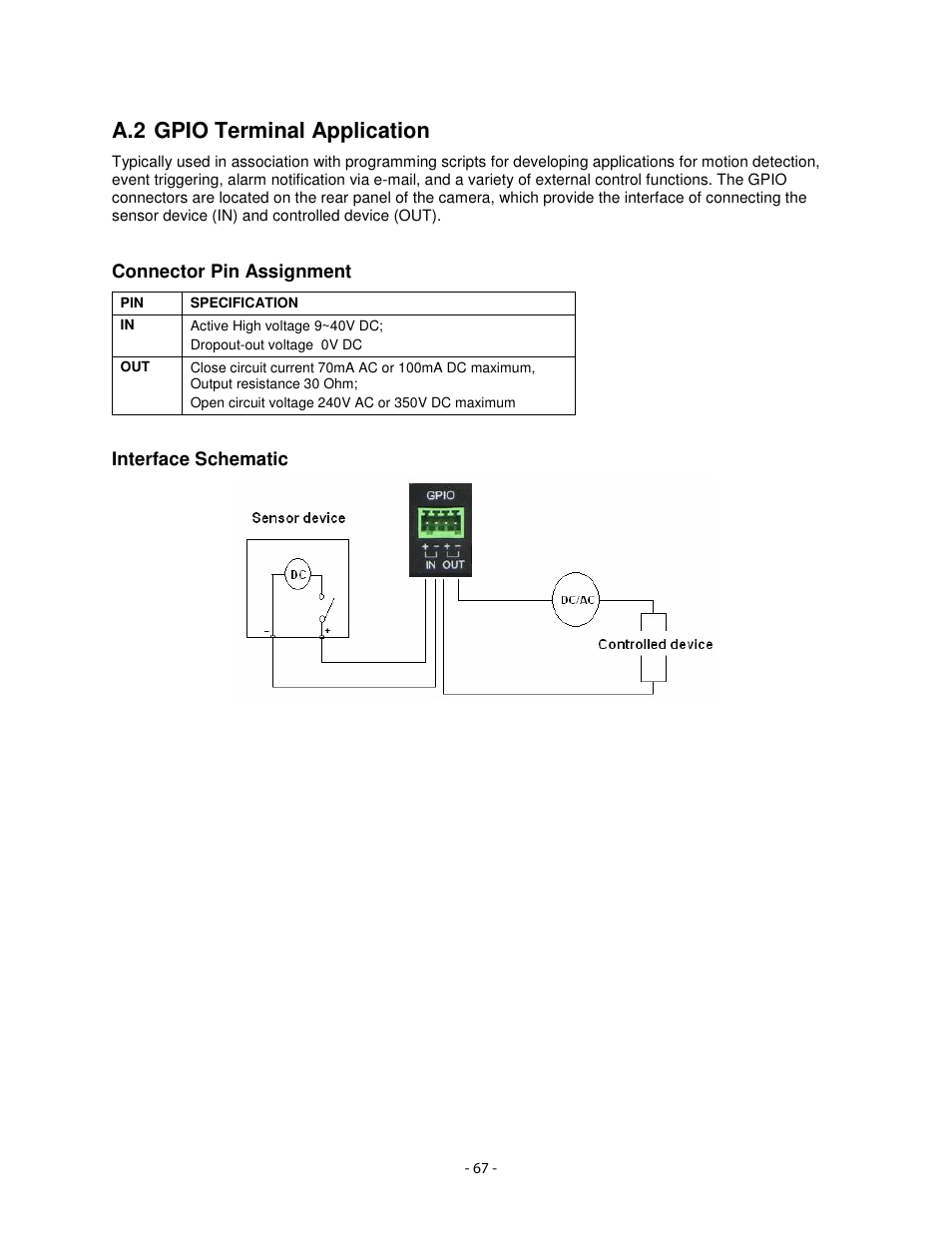 A.2 gpio terminal application | Airlink101 AICN1747W User Manual | Page 68 / 74