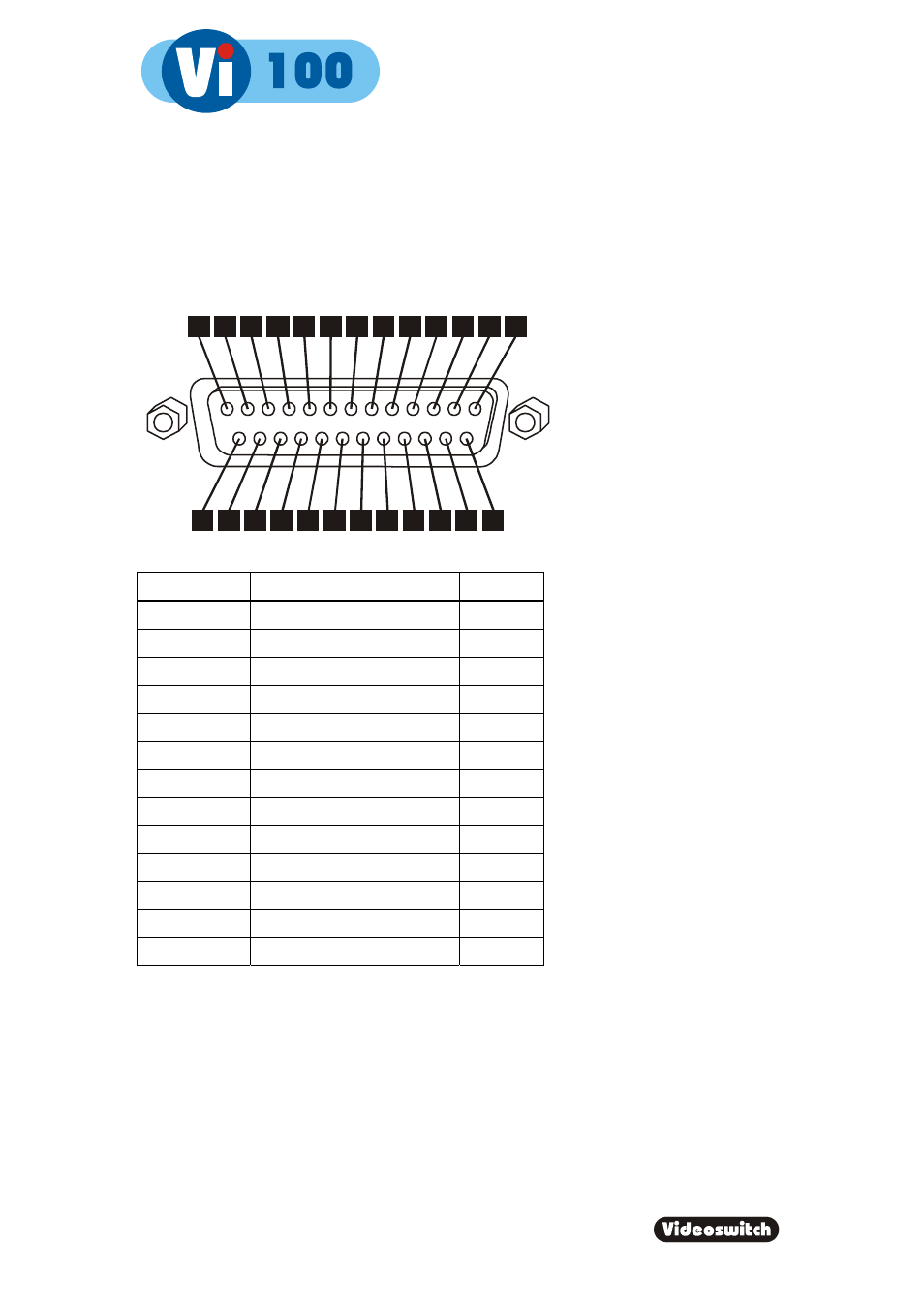 Digital recorder, 4 connector pin-outs | Videoswitch Vi100 User Manual | Page 30 / 37