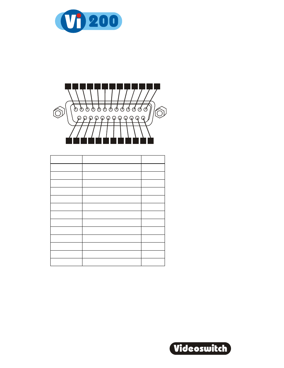 Digital recorder, 4 connector pin-outs | Videoswitch Vi200 User Manual | Page 45 / 55